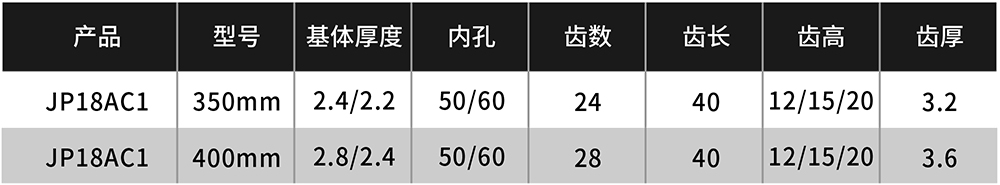 参数.jpg